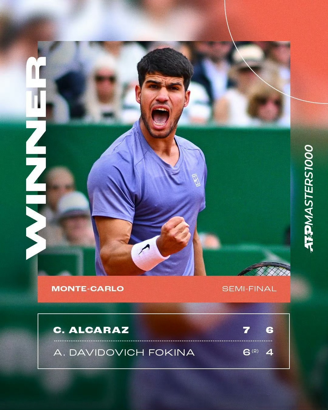 蒙特卡洛大师赛险胜ATP总决赛，鲁德高光表现